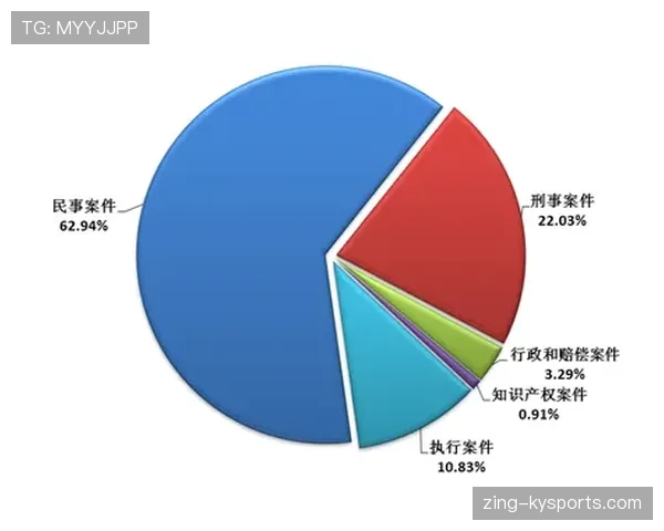 裁判报告在足球规则中的作用与填写标准详解 裁判报告在足球规则中的作用与填写标准详解
