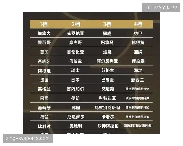 2026世界杯开幕战风速会影响比赛发挥吗