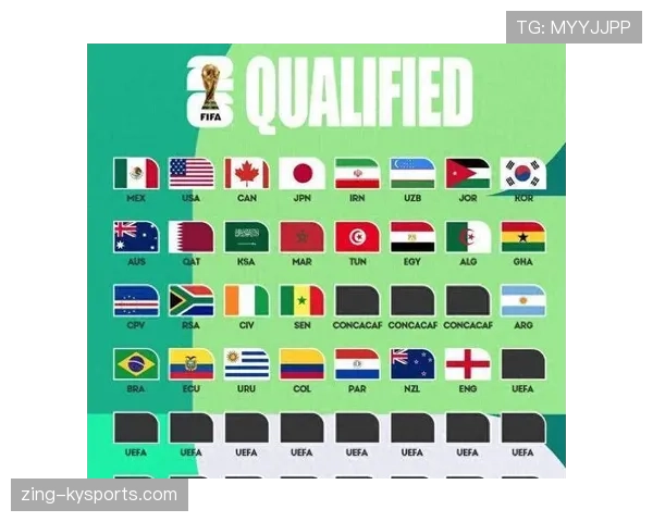 阿尔及利亚冲击2026世界杯：出线前景与晋级之路分析